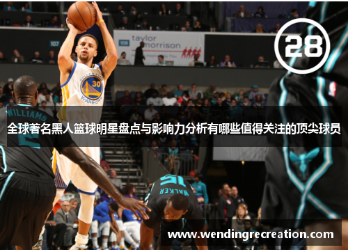全球著名黑人篮球明星盘点与影响力分析有哪些值得关注的顶尖球员