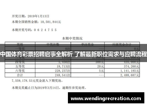 中国体育彩票招聘启事全解析 了解最新职位需求与应聘流程