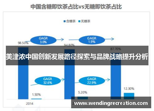美津浓中国创新发展路径探索与品牌战略提升分析