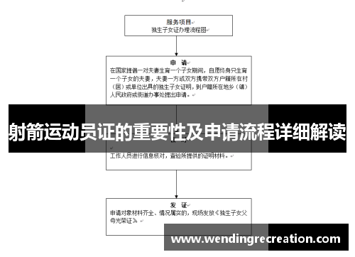 射箭运动员证的重要性及申请流程详细解读