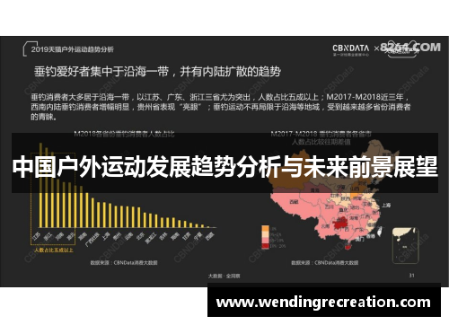 中国户外运动发展趋势分析与未来前景展望