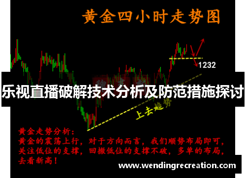 乐视直播破解技术分析及防范措施探讨